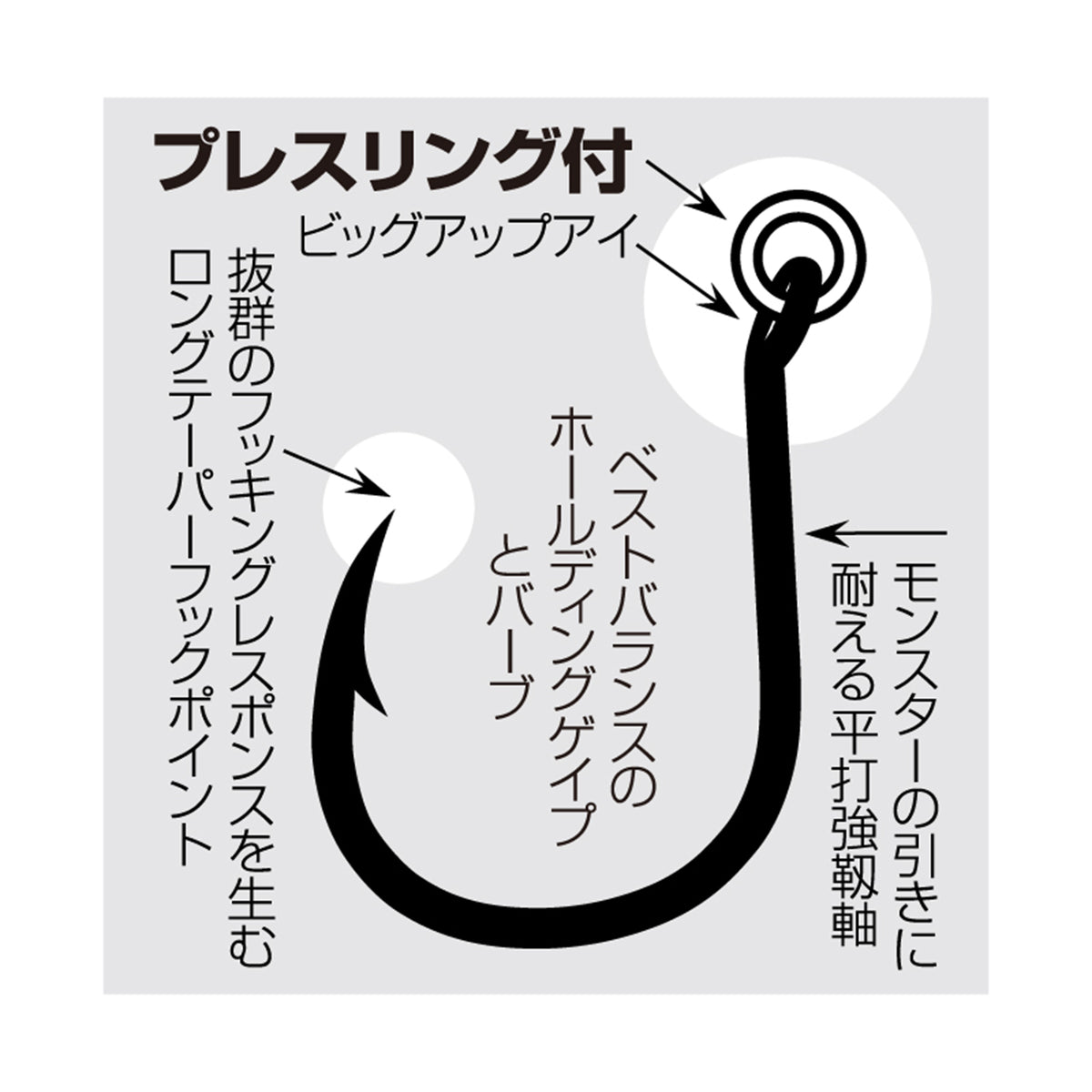 Shout! Ringed Kudako Hooks storleksöversikt