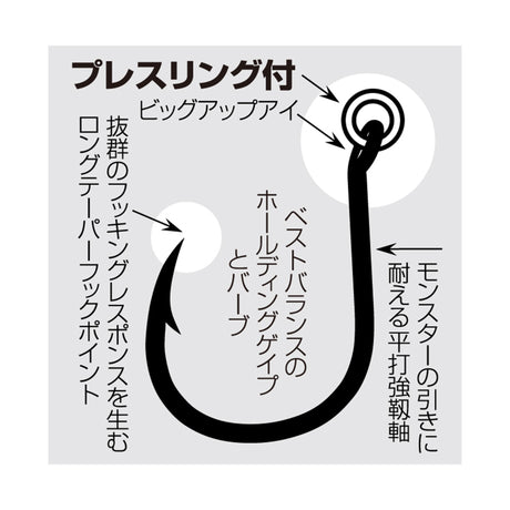 Shout! Ringed Kudako Hooks storleksöversikt