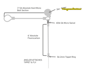 Scientific Anglers Absolute Right Angle leader 9' - Clear